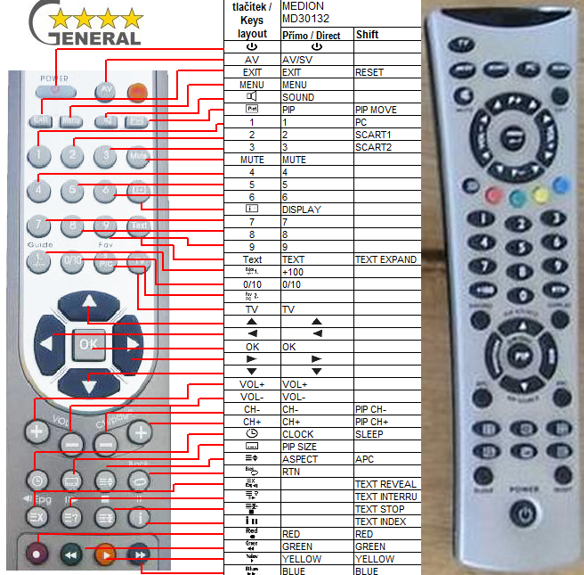 Medion MD30132, MD-30132 - Replacement remote control Medion MD30132, MD-30132 - Replacement remote control